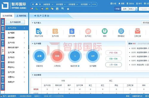 管理難題接踵而來 免費試用智邦國際ERP系統 企業提效降本增質一站式解決方案